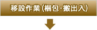 移設作業（梱包・搬出入）